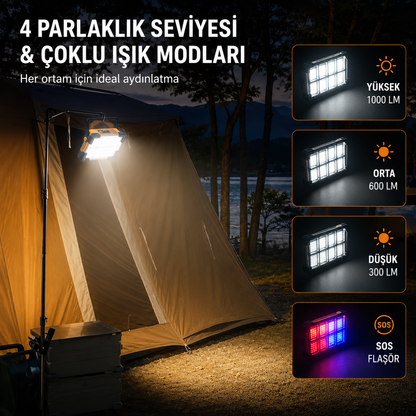 Solar Şarjlı Standlı Projektör Kamp Lambası 3600mAh